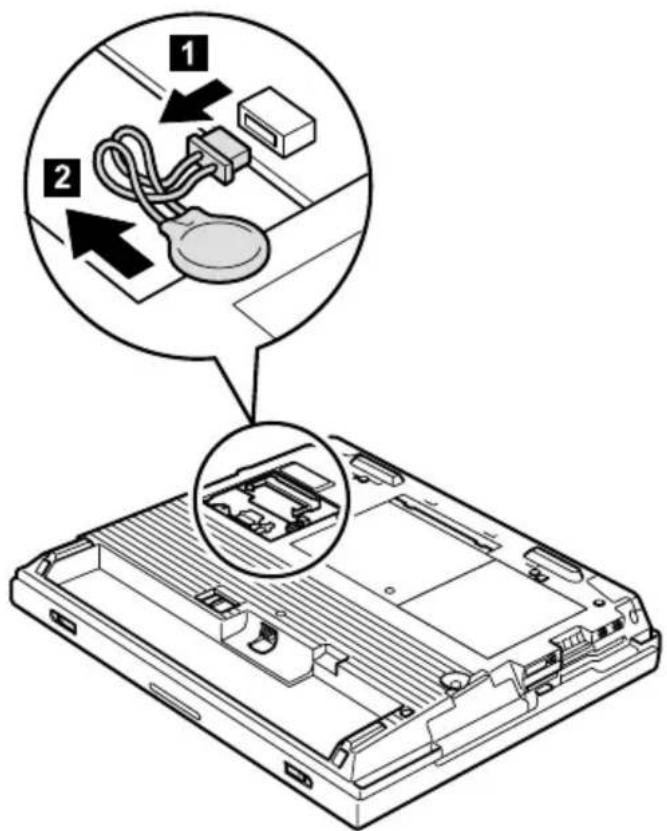 Diagram showing a device with labeled components, including a cable and connector, with arrows indicating assembly or connection.