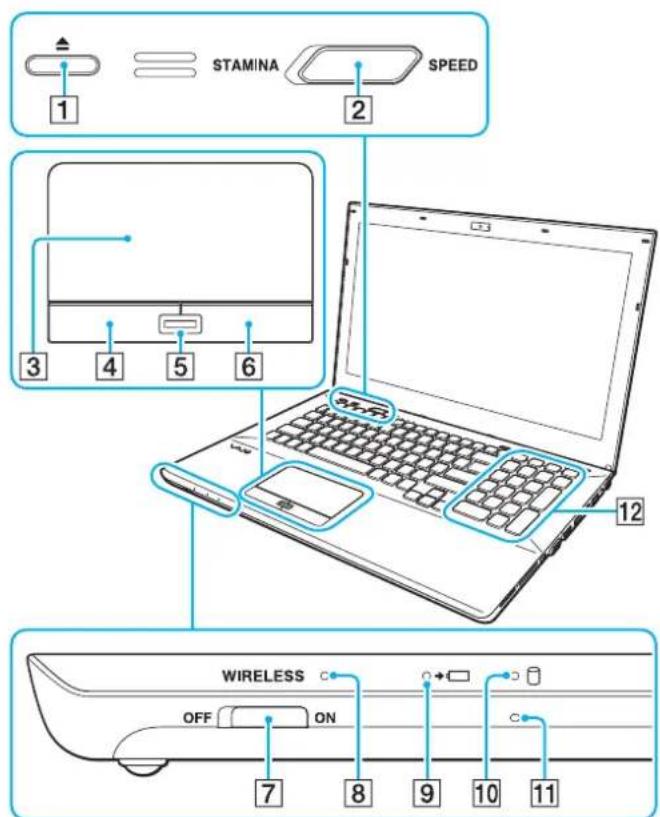 STAMINA SPEED 1 2 3 4 5 6 X-R 12 WIRELESS OFF ON 7 8 9 10 11