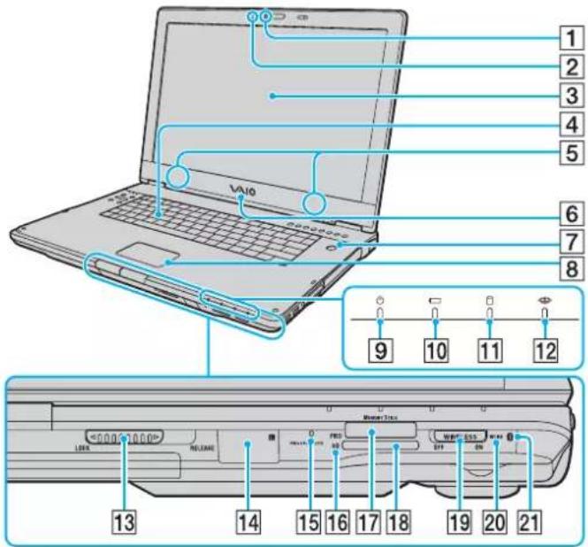 SONY Vaio VGN-FE31M - Left - 3