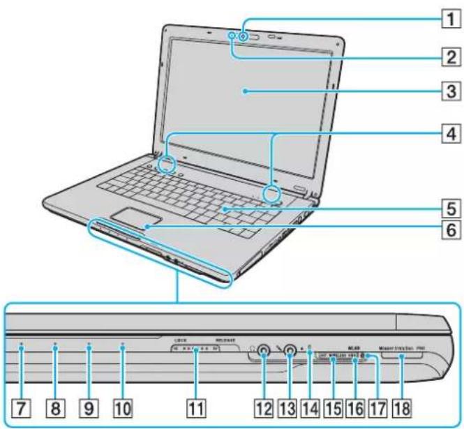 SONY Vaio VGN-FE31M - Front - 1