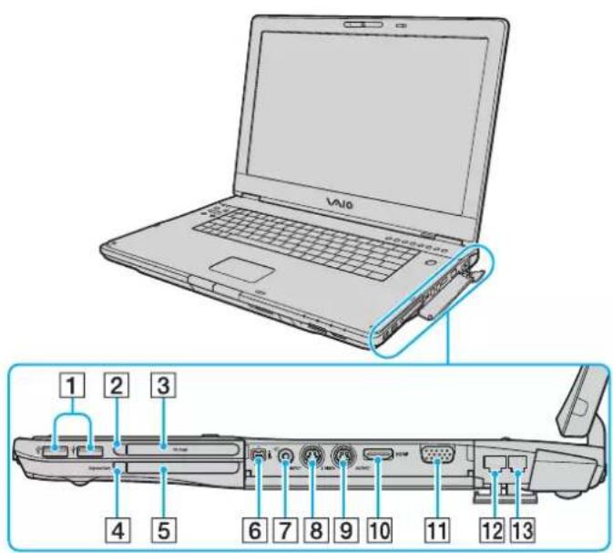 SONY Vaio VGN-FE31M - Right - 1
