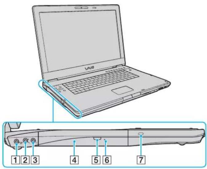 SONY Vaio VGN-FE31M - Left - 1