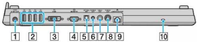 SONY Vaio VGN-FE31M - Back - 1
