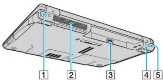 SONY Vaio VGN-FE31M - Left - 5