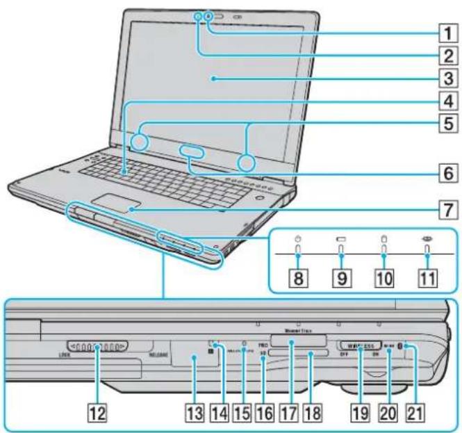 SONY Vaio VGN-AR51J - Front - 1