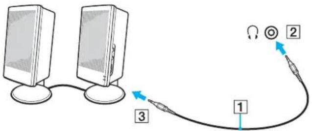 SONY Vaio VGN-AR51J - To connect external speakers - 1