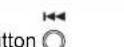SONY Vaio VGN-AR51J - Using Special-function Buttons - 5