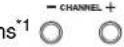 SONY Vaio VGN-AR51J - Using Special-function Buttons - 1