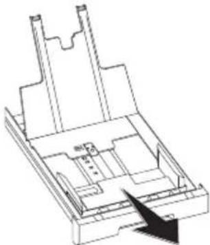 PHILIPS SFF 6135hfd - Verpackungsmaterial aus der Papierkassette entfernen - 3