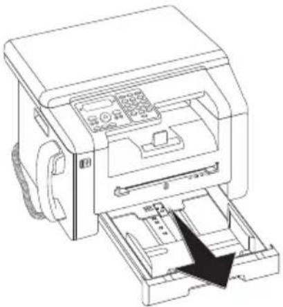 PHILIPS SFF 6135hfd - Papier in die Papierkassette einlegen - 1