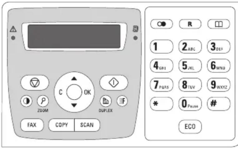 C OK ZOOM FAX COPY SCAN R 1 2 ABC 3 DEF 4 GHI 5 JKL 6 MNO 7 PQRS 8 TUV 9 WXYZ * 0 Pause # ECO