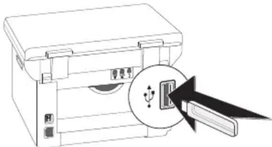 PHILIPS SFF 6135hfd - USB-Speichermedium auf der Rückseite anschließen - 1