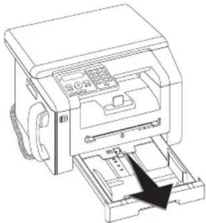 PHILIPS SFF 6135hfd - Papierstau in Papierkassette/Papiereinzug beheben - 1