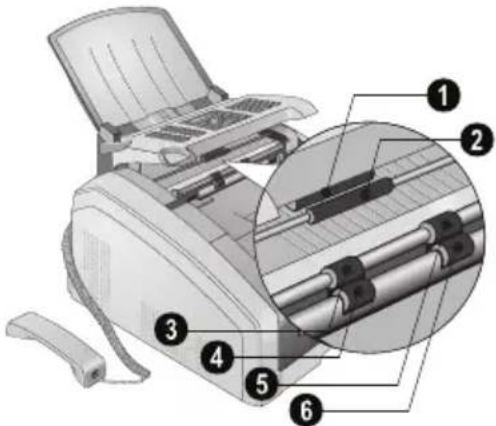 PHILIPS Laserfax LPF 5120 - Hinweise für die Reinigung! - 2