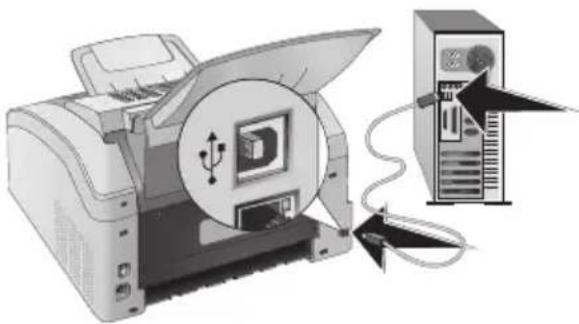 PHILIPS Laserfax LPF 5120 - Ausschließlich High-Speed-zertifiziertes USB-Kabel - 1