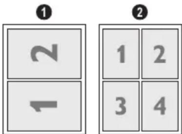 ① 2 1 ② 1 2 3 4