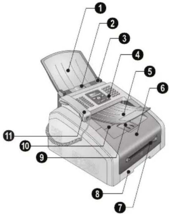 PHILIPS Laserfax LPF 5120 - Geräteübersicht - 1