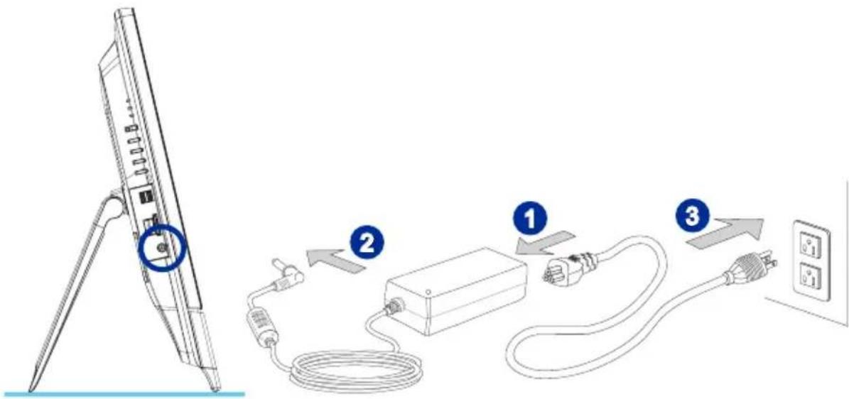 Diagram showing three-step installation of a computer monitor with cable, power plug, and wall-mounted socket connected by arrows.