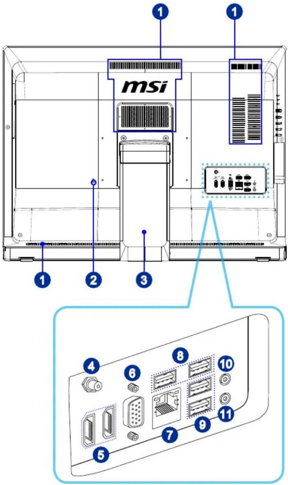 msi 1 1 2 3 4 6 8 10 7 9 11 5
