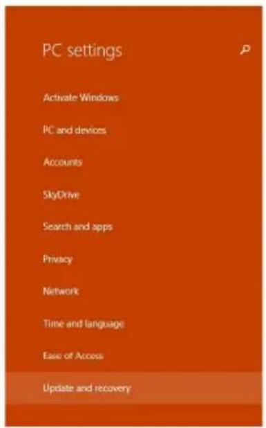 PC settings Activate Windows PC and devices Accounts SkyDrive Search and apps Privacy Network Time and language Ease of Access Update and recovery