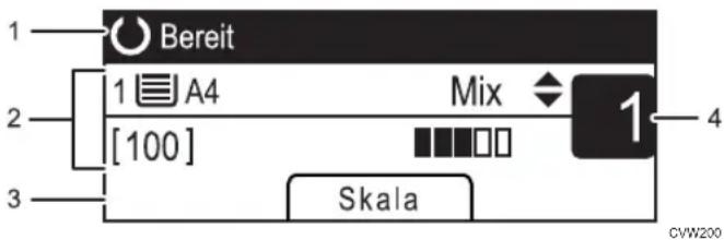 1 Bereit 2 1 A4 [100] Mix 1 3 Skala CVW200