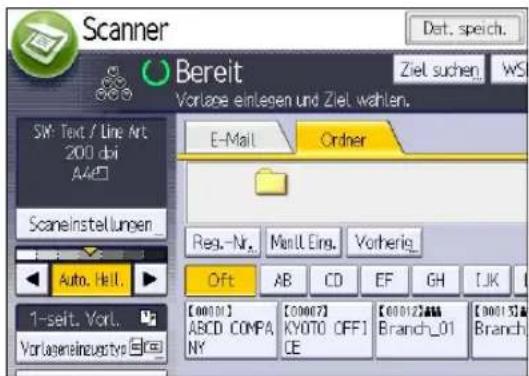 Scanner Bereit Vorlaze einlegen und Ziel wahlen. SW: Text / Line Art 200 dbi A4c Scaneinstellungen Auto. Hell. 1-seit. Vorl. Vorlageneinzustyp E-Mail Order Reg.-Nr. ManU. Eing. Vorherig_ Oft AB CD EF GH LJK [00001] ABCD COMPANY KYOTO OFFICE [00007] Brand_01 [00012] Branch_01 [00013] Branch