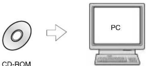 Océ OP14 - Getting connected - 5