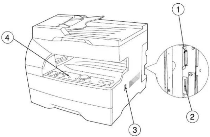 Océ OP14 - 1-3 Name of parts (main body) - 1