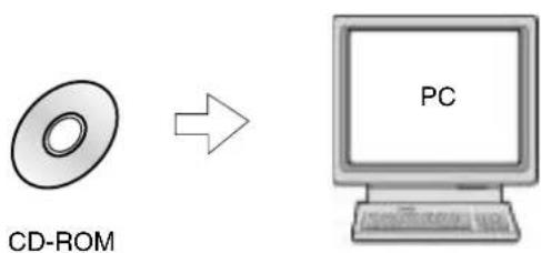Océ OP14 - Getting connected - 2