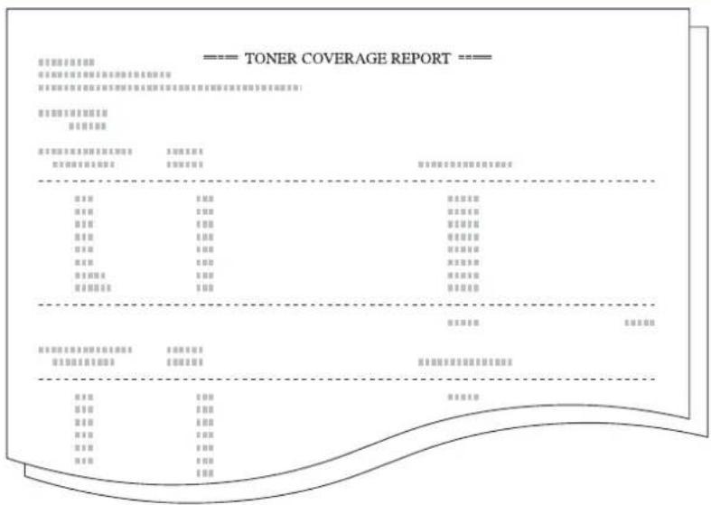 Océ OP1020 - Coverage Report - 1