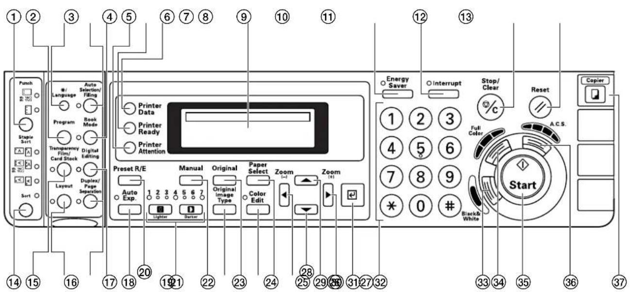 Océ OP30C - Operation panel - 1