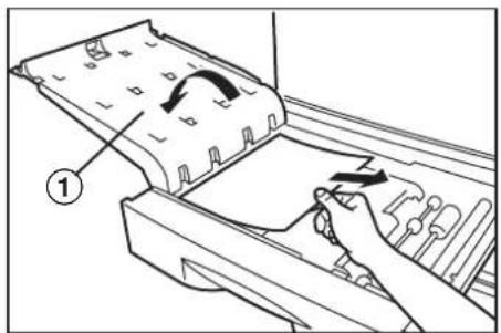 Océ OP30C - Open the Duplex Unit cover (shown as ① in the illustration) and remove the jammed paper without tearing it. - 1