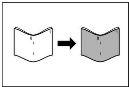 Océ OP30C - Making booklets, etc. from book originals [Book to Book mode] (Only available in duplex copiers) - 1