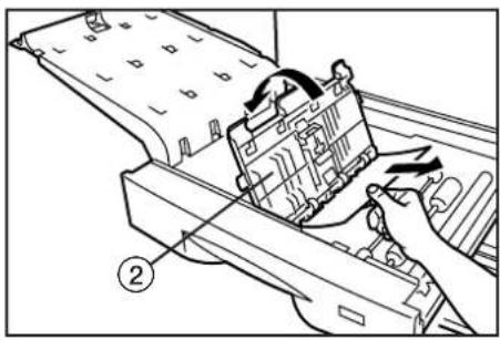 Océ OP30C - Open the reversing section cover (shown as ② in the illustration) and remove the jammed paper without tearing it. \* If the paper does happen to tear, remove any loose scraps from inside the copier. - 1