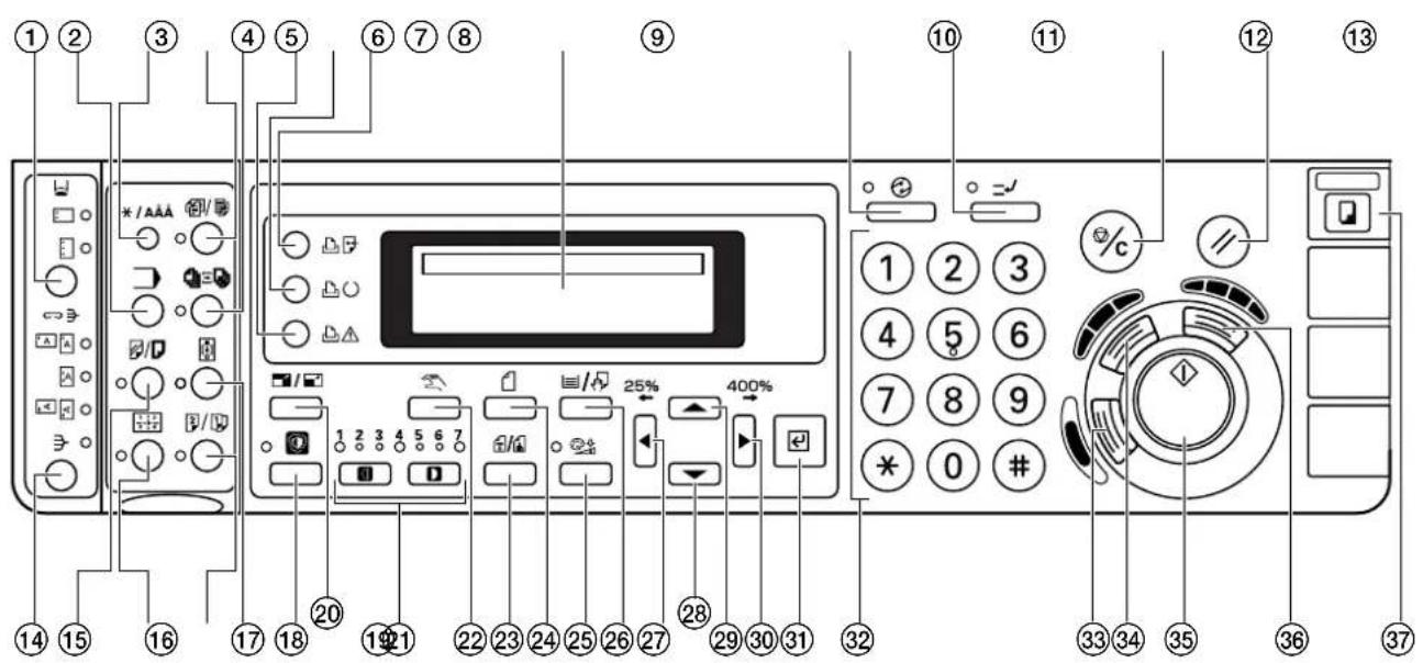 Océ OP30C - Operation panel - 2