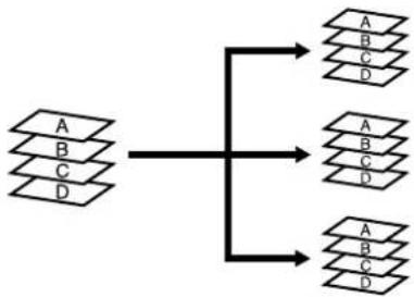 Océ OP30C - MAKING FULL USE OF THE COPIER'S ADVANCED FUNCTIONS - 12