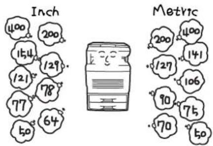 Océ OP30C - ● MAKING FULL USE OF THE COPIER'S ADVANCED FUNCTIONS - 4