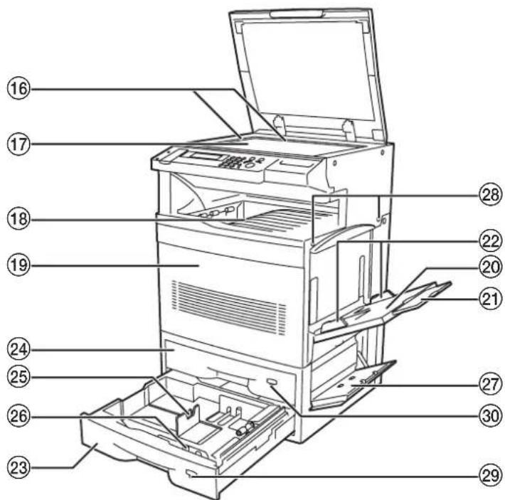 Océ OP30C - Main body - 2