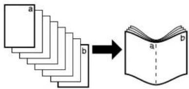 Océ OP30C - MAKING FULL USE OF THE COPIER'S ADVANCED FUNCTIONS - 6