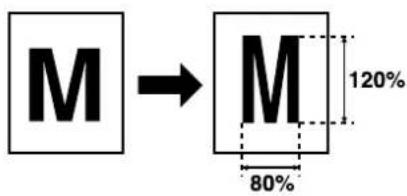 Océ OP30C - ● MAKING FULL USE OF THE COPIER'S ADVANCED FUNCTIONS - 5