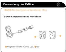 Verwendung des E-Dice HINWBS: Nur einige Modelle verfügen über den E-Dice. E-Dice Komponenten und Anschlüsse 3.1 Intragsteke Micron: Kamera-LED-Aneige