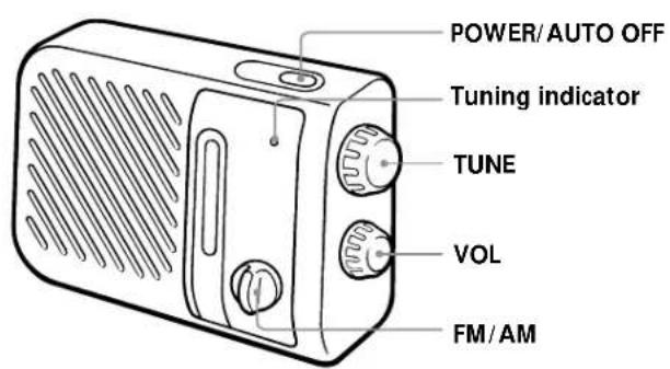 SONY ICF-S70 - Knowing When To Replace the Battery - 1