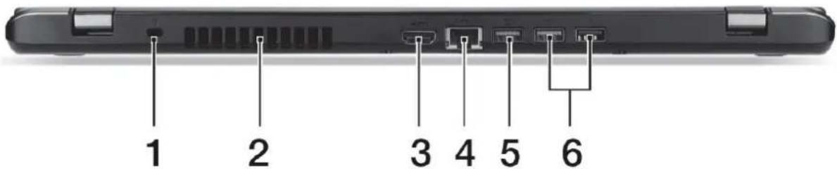 ACER Aspire M5-581 - Rückseite - 1