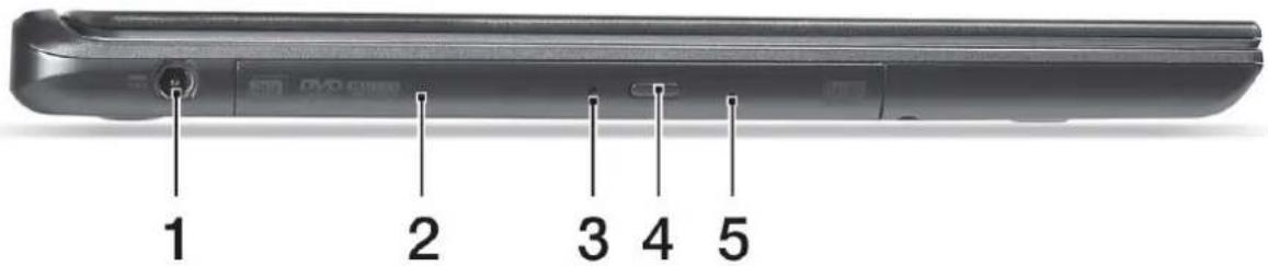 ACER Aspire M5-581 - Linke Seite - 1