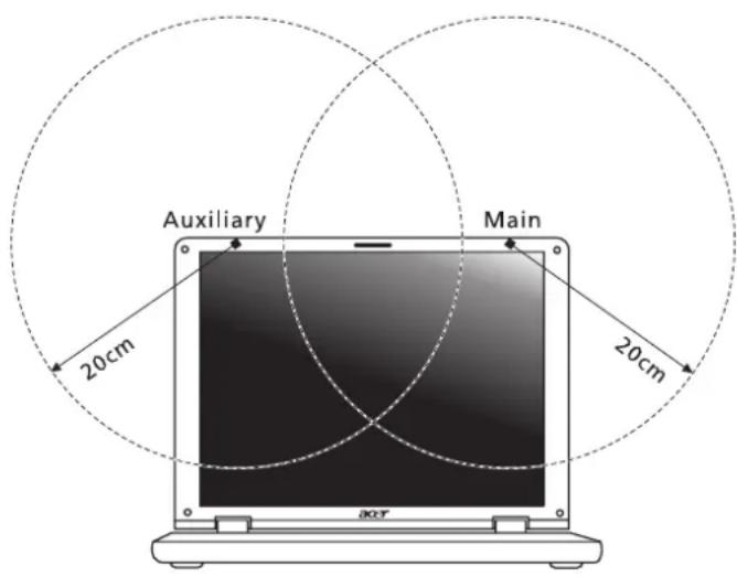 ACER Aspire M5-581 - FCC RF-Sicherheitsvoraussetzungen - 1