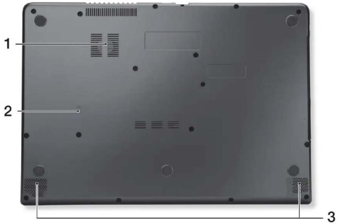 ACER Aspire M5-581 - Unterseite - 1
