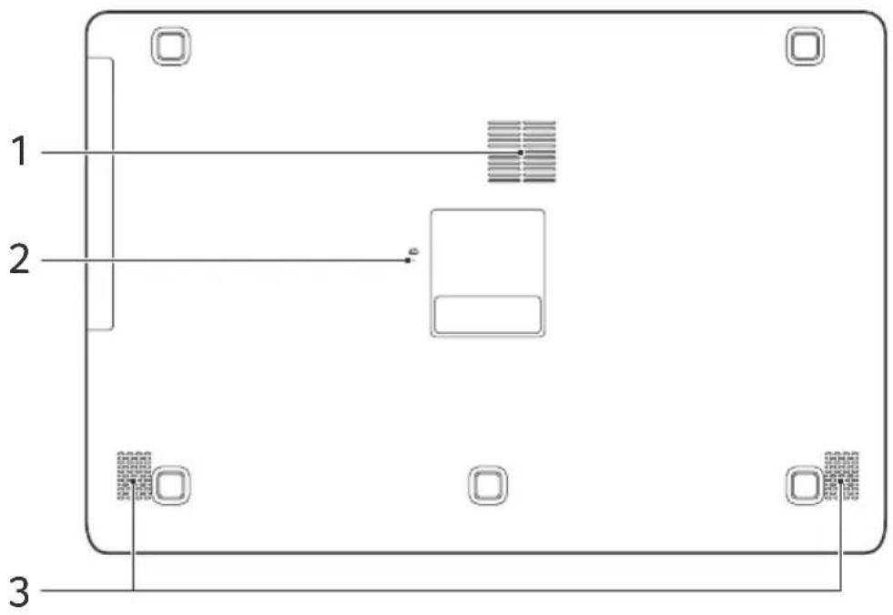 ACER Aspire ES1-512 - Unterseite - 1