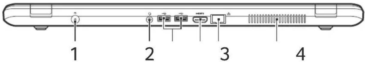 ACER Aspire ES1-512 - Rückseite - 1