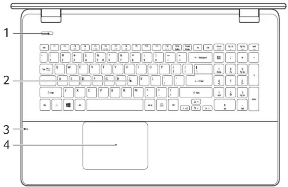 ACER Aspire ES1-711 E17 - Symbol Element Beschreibung - 1