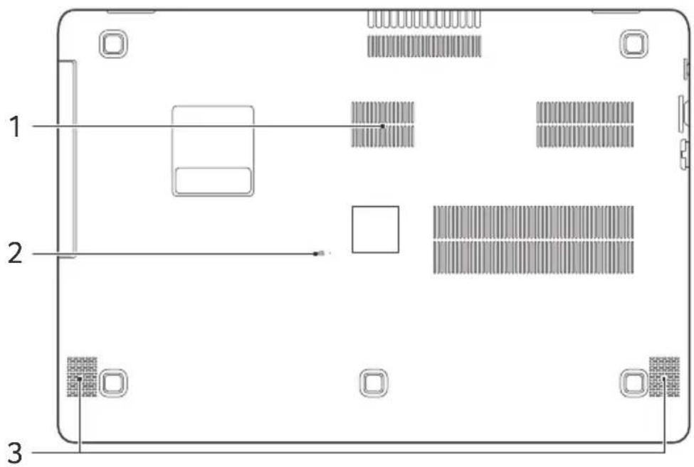 ACER Aspire ES1-711 E17 - Unterseite - 1
